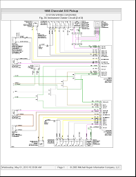 The fuse box diagram for a chevy s10 is located on the back ofthe panel cover. Diagram Chevy S10 Cluster Wiring Diagram Full Version Hd Quality Wiring Diagram Diagramclothing Roofgardenzaccardi It