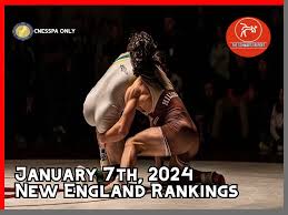 1/7/24 New Year, New Rankings