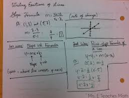 Equations Of Parallel And Perpendicular Lines Inquiry Activity High School Math Lesson Plans High School Math Lessons Teaching Math