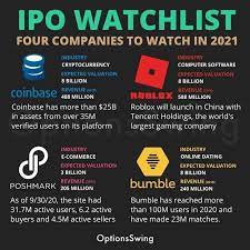 Ipo Watchlist Glory Investing Show Money Strategy Dividend Investing Finance Investing