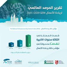 طباعة اشتراك الغرفة التجارية بجدة كونتنت