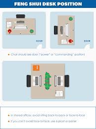 Check spelling or type a new query. The Ultimate Guide To Office Feng Shui Getvoip