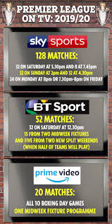 Currently there are only four rounds of midweek fixtures, three of them in december. Chelsea Premier League Fixtures 2019 20 Blues Face Tasty Clash With Man Utd On Opening Day