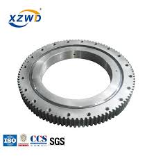Check spelling or type a new query. China Large Lazy Susan Bearing Manufacturers And Factory Suppliers Wanda