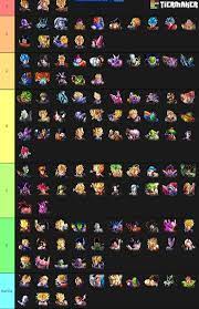 This dbl tier list has just been recently updated and will continue to be so. Dragon Ball Legends Tier List 9 4 Z S And A Are The Tiers In Order Dragonballlegends