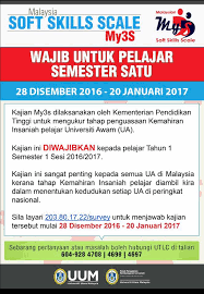 The goal of this post is to show you what soft skills employers care about in today's job market and how you can get out there and. Malaysia Soft Skills Scale My3s Inasis Bank Rakyat ÙÙŠØ³Ø¨ÙˆÙƒ