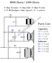 Home » cable , crossover , diagram , ethernet , wiring » ethernet cable wiring diagram crossover. Crossover Design Using Online Crossover Calculator Electronic Circuit Diagram