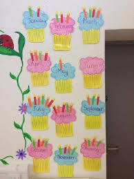 birthday cupcakes classroom display photo sparklebox