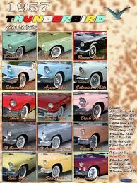 Image result for Inca Gold 1957 Thunderbird