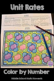 Unit Rates Color By Number Unit Rate Middle School Math Sixth Grade Math