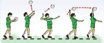 We did not find results for: Materi Teknik Dasar Bola Voli Sejarah Peraturan Cara Bermainnya