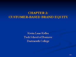 The practice of using the established brand names of two different companies on the same product. Pdf Chapter 2 Customer Based Brand Equity Hammert Runner Academia Edu