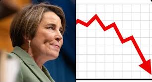 US Unemployment Rate and Economic Overview