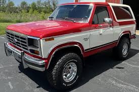 Image result for Candy Apple Red 1980 Bronco