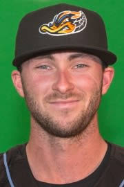 Logan Ice Stats, Age, Position, Height, Weight, Fantasy & News