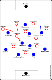 Malvorlagen & rätsel für kinder. Vfb Malvorlagen Ebay 28 Images Vfb Malvorlagen Pdf X13 Ein Bild Zeichnen Vfb Malvorlagen Aglhk Vfb Malvorlagen Aglhk Soccer Coloring Pages Italy Germany Spain Uefa Football Fifa Futbol Free Vfb
