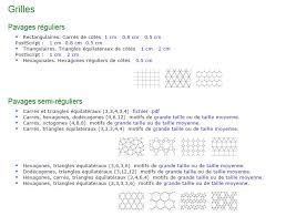 Une fois la feuille téléchargée, il sera possible de l'imprimer. Des Modeles De Feuilles A Imprimer