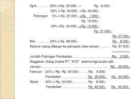 We did not find results for: X Anggaran Utang Dan Modal Ppt Download