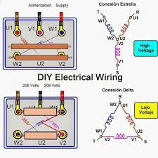 Image result for Delta 208