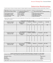 Strategic account plan template excel. Strategic Account Plan Template For B2b Sales Released By Four Quadrant Four Quadrant Llc Prlog