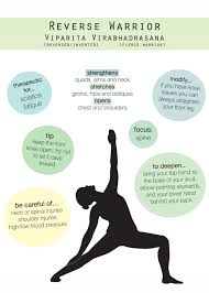 How To Do Reverse Warrior In 5 Easy Steps Yogaanne Ayurveda Yoga Yoga Asanas Yoga Moves
