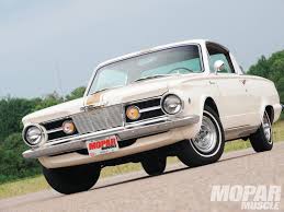 Image result for Medium Turquoise 1965 Barracuda