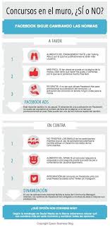 Facebook Concursos En El Muro Si O No Infografia Tecnologias De La Informacion Y Comunicacion Redes Sociales Marketing Infografia