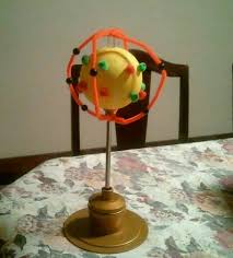Jacob S Nitrogen Atom 6th Grade Science Projects School Projects Projects
