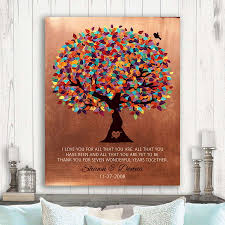 There are actually lots of really cool presents made out of natural wood, but if it's not really their thing, don't worry. Wife Anniversary Gift Parents Anniversary Gift Print 5 Years Anniversary Wood Anniversary Gift Canvas Artwork Handmade Products