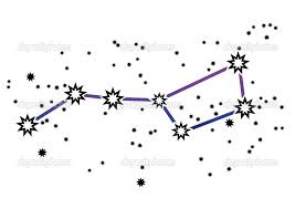 Constellations drawing easy constellations drawing simple. Big Dipper Constellation Drawing Ursa Major Constellation Big Dipper Tattoo