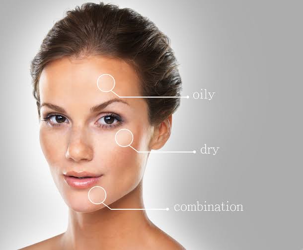 Your Skin Type: A Simple Guide