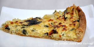 Epingle Sur Cuisine