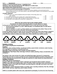 chart plastics c 19 2 teacher copy