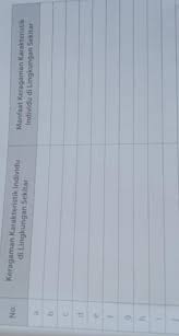 Check spelling or type a new query. Jawaban Bupena Hal 75 4d Brainly Co Id