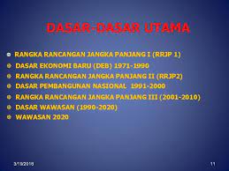 Konsep dasar ekonomi siapa bilang ekonomi itu pelajaran tentang keuangan ? Dasar Dasar Kerajaan 3 19 2018 1 Skop Perbincangan N