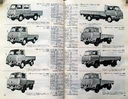 昭和のトラック おしゃれまとめの人気アイデア pinterest 広太郎 南 古いトラック レトロ 車 キャンター