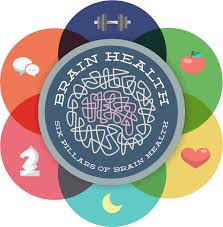 Pin On Health Matters