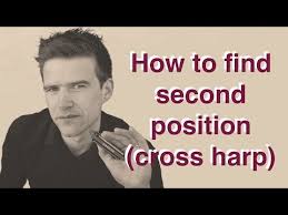 Finding 2nd Position Cross Harp Two Minute Tips 4 Youtube