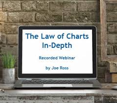The Law Of Charts In Depth Webinar