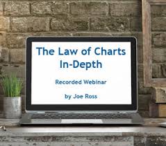 the law of charts in depth webinar