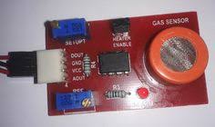 Push notification) is sent to the authorized person through the internet with the help of used esp8266. 12 Best Gas Detector Ideas Gas Detector Detector Gas