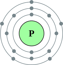 Bohr model of the atom was proposed by neil bohr in 1915. Bohr Model Of A Phosphorus Atom Electron Configuration Of Sodium 600x600 Png Clipart Download
