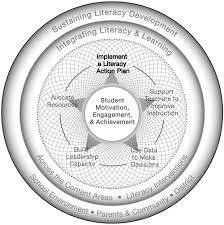 The case for a mentoring program The Case For A Mentoring Program Answer Key Staar 2 How To Build A Mentoring Program