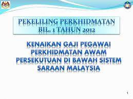 Pekeliling perkhidmatan bilangan 5 tahun 2014. Ppt Pekeliling Perkhidmatan Bil 1 Tahun 2012 Powerpoint Presentation Id 4736846
