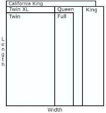 Mattress Measurements Chart