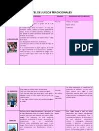 We did not find results for: Cartel De Juegos Tradicionales Deportes Ocio