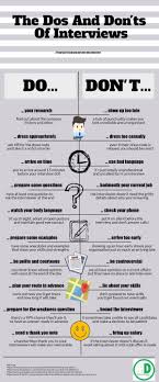 20 Do S And Don Ts Of Interviewing Success Job Interview Tips Job Interview Infographic Interview Infographic