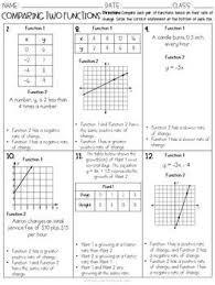 In this rate of change in other situations worksheet, students solve 6 various types of problems related to determining the rate of change in various situations. 26 Constant Rate Of Change From A Table Worksheet Worksheet Project List