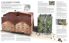 It was an old power station called central del mediodía, from the 1900s. Caixa Forum Madrid 3d By Beatriz Santacruz Via Behance Madrid Green Architecture Building Images