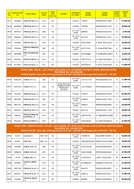 Maybe you would like to learn more about one of these? Cimb Auto Auction Mega Fair Maroof Store M Sdn Bhd Facebook